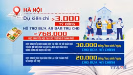 Bước tiến vì nền giáo dục công bằng