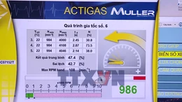 Siết kiểm định khí thải: Làm chặt nhưng phải đúng quy trình