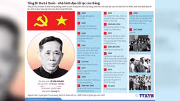 Khoảnh khắc & sự kiện 10/7