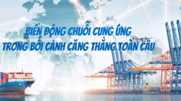 Tin tức TV: Biến động chuỗi cung ứng trong bối cảnh căng thẳng toàn cầu