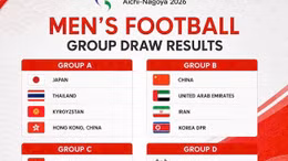 Olympic Việt Nam cùng bảng với Uzbekistan, Philippines và Kuwait tại ASIAD 2026