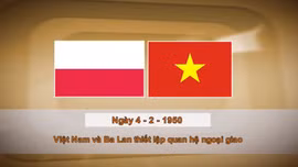 Khoảnh khắc và Sự kiện ngày 4/2