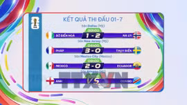 Sắc màu World Cup 2026 ngày 1/7