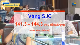 Tiêu điểm kinh tế tuần: Để dòng vốn ưu đãi tạo sức bật tăng trưởng