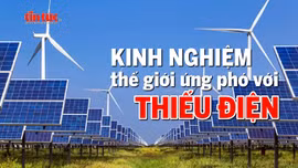 Tin tức TV: Kinh nghiệm thế giới ứng phó với thiếu điện