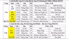 V-League và Giải hạng Nhất điều chỉnh lịch thi đấu