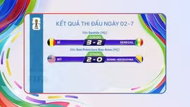 Sắc màu World Cup 2026 ngày 2/7