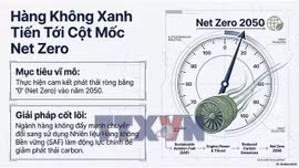  'Xanh hóa' nhiên liệu hàng không hướng tới mục tiêu Net Zero