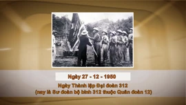 Khoảnh khắc & sự kiện ngày 27/12