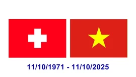 Kết nối toàn cầu: Quan hệ hợp tác tốt đẹp Việt Nam - Thụy Sĩ