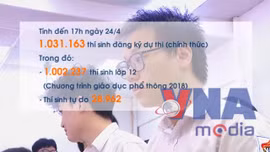 Trên 1 triệu thí sinh đăng ký dự thi tốt nghiệp THPT 2025