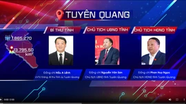 Nhân sự lãnh đạo chủ chốt của 34 tỉnh, thành sau sáp nhập