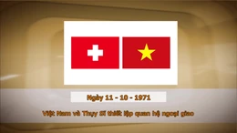 Khoảnh khắc và Sự kiện ngày 11/10 