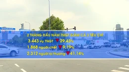 Hai tháng đầu năm, tai nạn giao thông giảm cả 3 tiêu chí