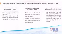 Đã có Thông tư mới về tỷ lệ an toàn vốn 