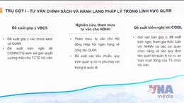 Đã có Thông tư mới về tỷ lệ an toàn vốn 