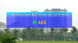 Thị trường bất động sản năm 2025 có hấp dẫn nhà đầu tư?