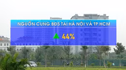 Thị trường bất động sản năm 2025 có hấp dẫn nhà đầu tư?