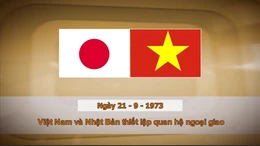Khoảnh khắc & Sự kiện ngày 21/9 