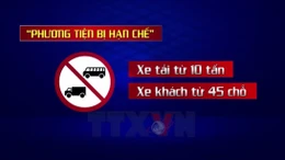 Cấm một số loại xe lớn vào trung tâm Hà Nội dịp Đại hội Đảng 