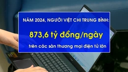 Người Việt chi gần 900 tỷ đồng mua hàng online mỗi ngày 