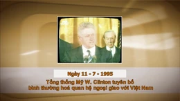 Khoảnh khắc & sự kiện ngày 11/7