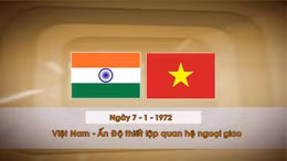 Khoảnh khắc & sự kiện ngày 7/1