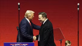 Thay đổi nhân sự trong nội các Mỹ