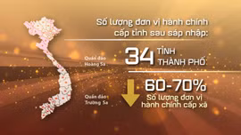 Quy trình lấy ý kiến nhân dân về sáp nhập cấp tỉnh, cấp xã