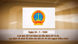 Khoảnh khắc & sự kiện ngày 24/1