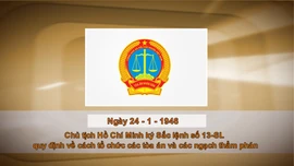 Khoảnh khắc & sự kiện ngày 24/1