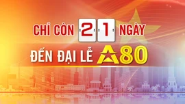 Đếm ngược A80 ngày 12/8/2025
