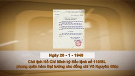 Khoảnh khắc & sự kiện ngày 20/1