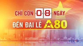 Đếm ngược A80 ngày 25/8/2025 