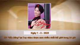 Khoảnh khắc & Sự kiện ngày 1/3