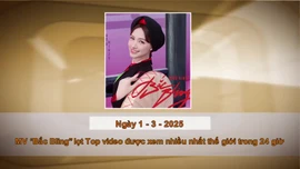 Khoảnh khắc & Sự kiện ngày 1/3