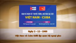 Khoảnh khắc & Sự kiện ngày 2/12