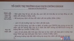 Nâng chuẩn minh bạch thị trường chứng khoán Việt Nam