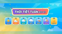 Thời tiết tuần từ ngày 29/12/2025 - 4/1/2026