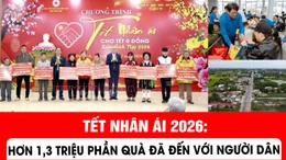 Tết Nhân ái 2026: Hơn 1,3 triệu phần quà đã đến với người dân