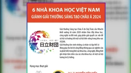 Sáu nhà khoa học Việt Nam giành Giải thưởng Sáng tạo châu Á 2024