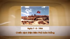 Khoảnh khắc & sự kiện ngày 7/5