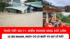 Thời tiết ngày 20/11: Miền Trung mưa rất lớn, lũ lên nhanh, nguy cơ cao lũ quét và sạt lở đất