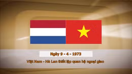 Khoảnh khắc & sự kiện ngày 9/4
