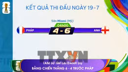 Sắc màu World Cup 2026 ngày 19/7/2026