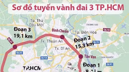 TP Hồ Chí Minh: Giá đất bồi thường Vành đai 3 ở TP Thủ Đức đã sát giá thị trường