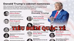 Tin tức TV: Nội các Trump 2.0 - Một bức tranh khác biệt