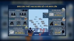 Toàn cảnh: Bão số 4 gây thiệt hại tại nhiều địa phương