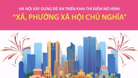 Học Bác mỗi ngày: Mô hình xã, phường xã hội chủ nghĩa - nơi những giá trị tốt đẹp được hiện thực hóa