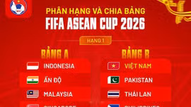 FIFA ASEAN Cup 2026: Đội tuyển Việt Nam chạm trán Thái Lan